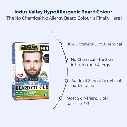 Indus Valley Botanical Hypo Allergic Aqua Beard Colour Black - 115 Gms