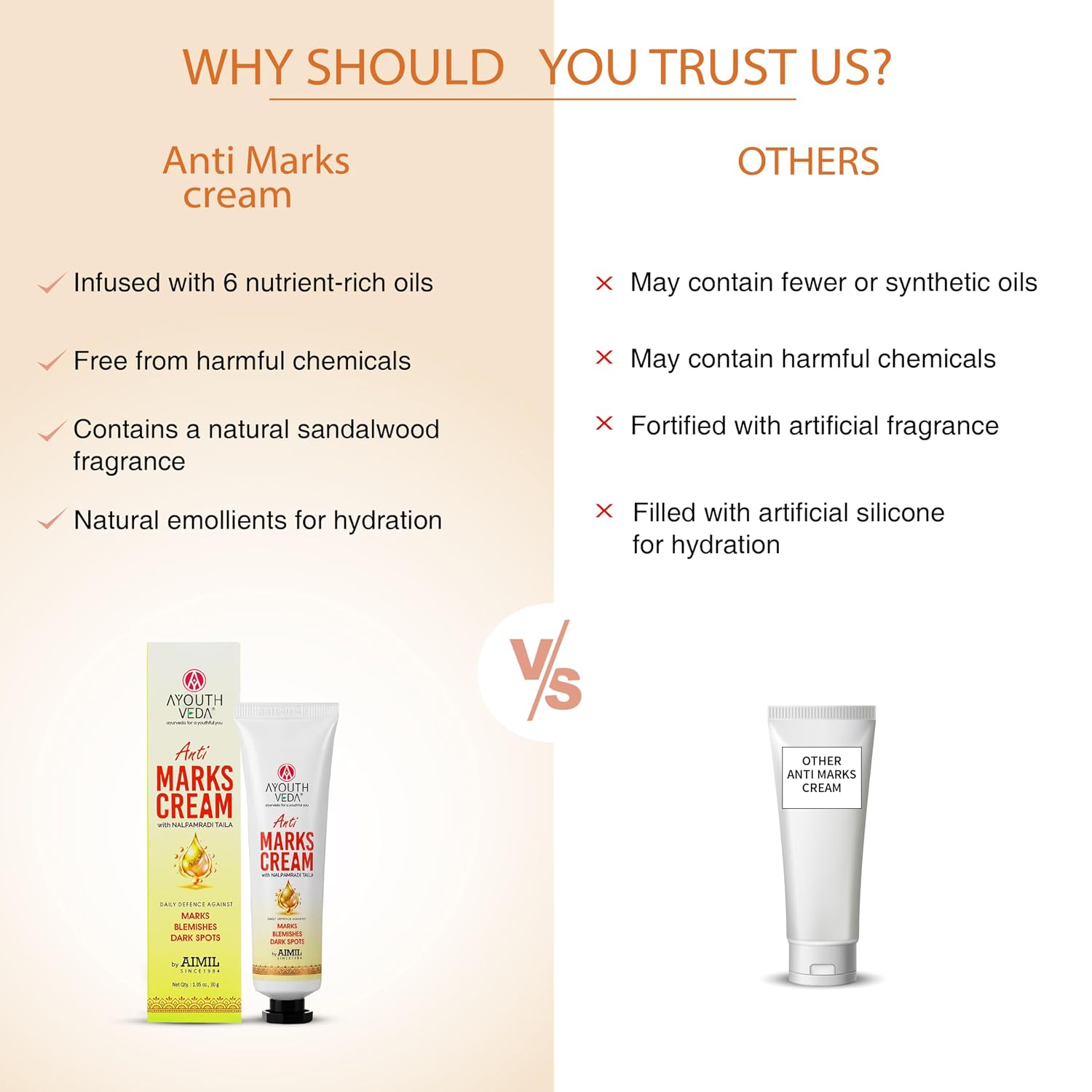 Ayouthveda Anti Marks Cream for Face & Body | Reduces Acne Marks, Dark Spots & Pigmentation | With Nalpamaradi Taila & 6 Essential Oils | Ayurvedic Skin Repair Cream for Men & Women | 30g