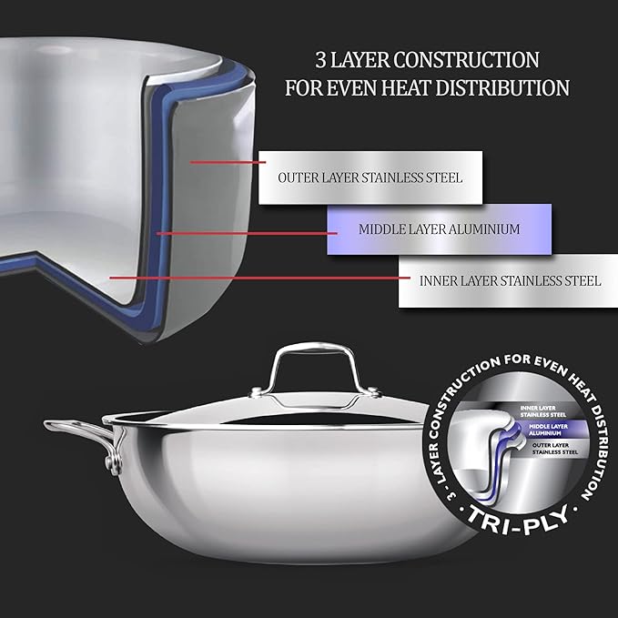 Milton Pro Cook Triply Stainless Steel 22 Cm Kadai With Lid, 2.2 Litres - 840 gms