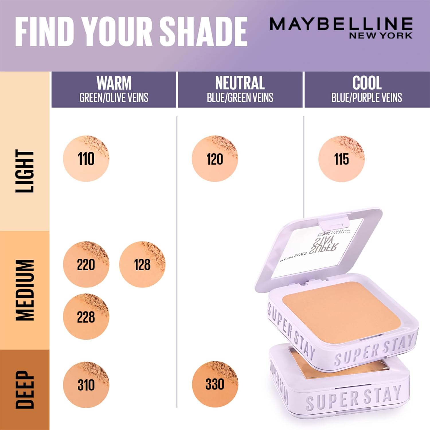 Maybelline New York Super Stay Flex Powder Foundation, 120 | 30H Wear, Oil-Control, Transfer Proof
