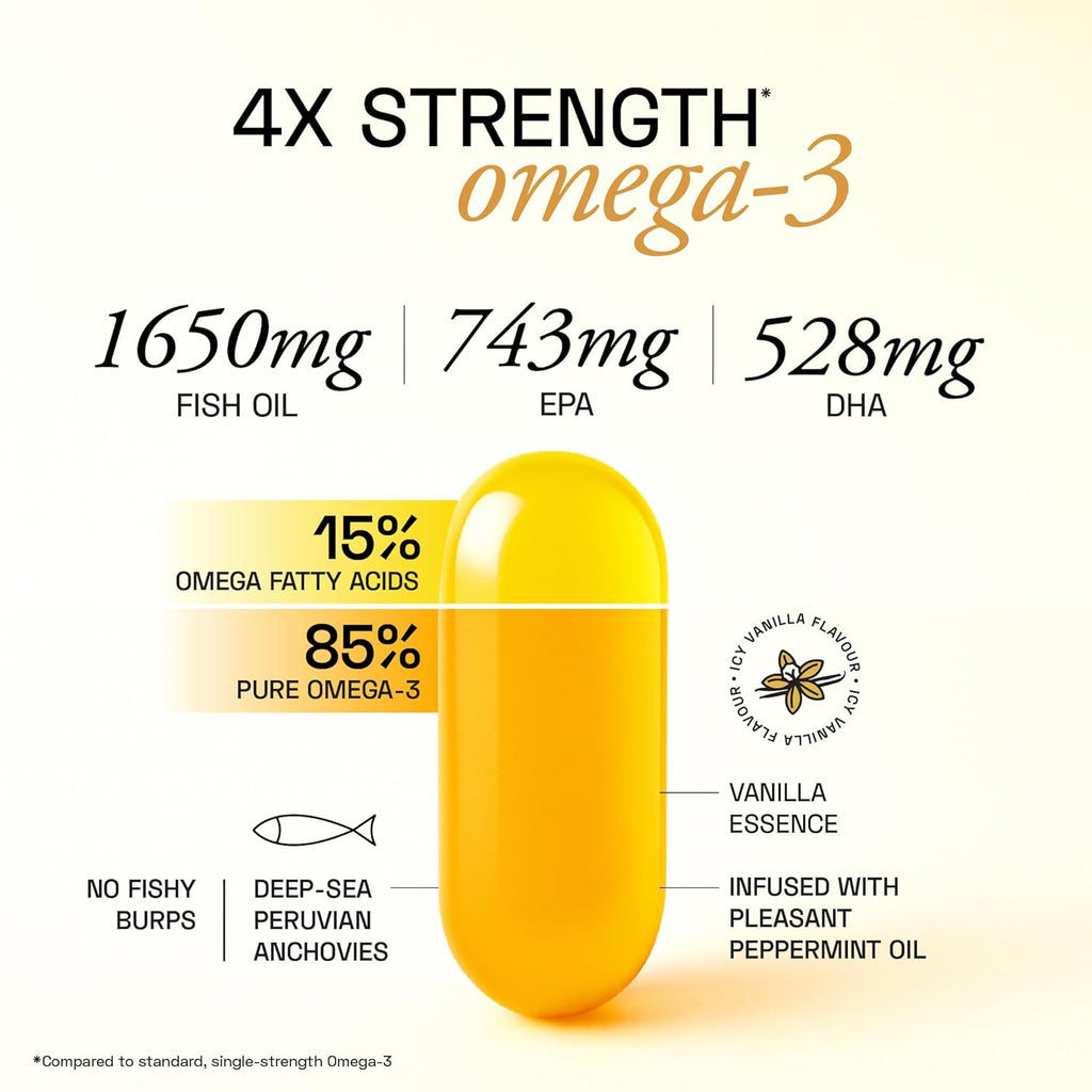 Ace Blend Womenâ€™s Wellness Combo | Omega 3 Fish Oil 1650mg (60 Softgels) + Multivitamin Capsule (60) | With EPA DHA, Iron, Quatrefolic, K2 & D3 | Daily Nutrition Support