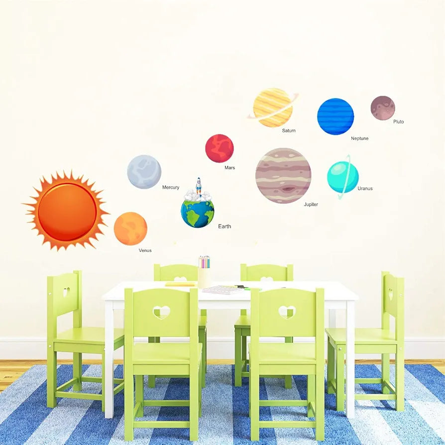 Decal O Decal Vinyl Solar System Wall Fridge Sticker