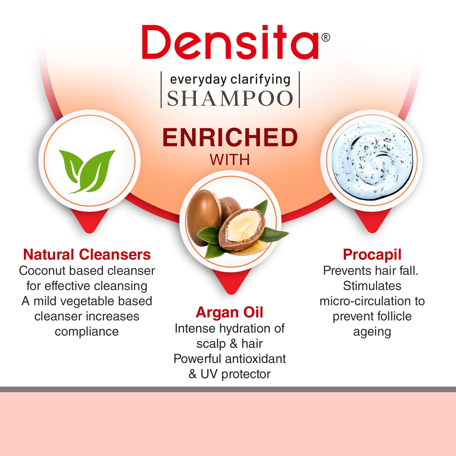 Regaliz Densita Everyday Clarifying Shampoo - 125 ml