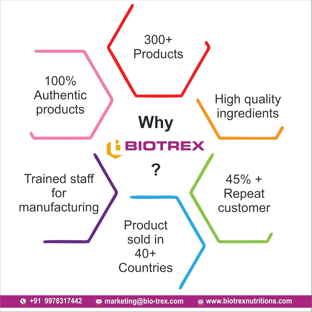 Biotrex Nutraceuticals Cow Colostrum, 500 mg, Ultimate Health Supplements For Immunity System Support - 60 Capsules