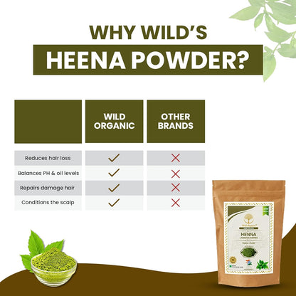 Wild Organic 100% Natural & Pure Herbal Henna Powder - 100 gms