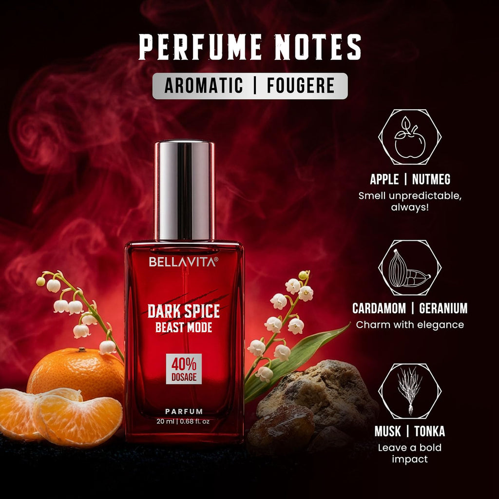 BELLAVITA Beast Mode Collection Set with 40% Perfume oil concentration | Long Lasting | Set of 3 x 20ml each | Perfume for Man | Gift for Men | Spicy, Wood, Musk and Oud Premium Fragrance for Men