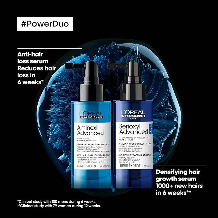 Lâ€™Oreal Professionnel Serioxyl Advanced Hair Growth Serum for Scalp for Men And Women