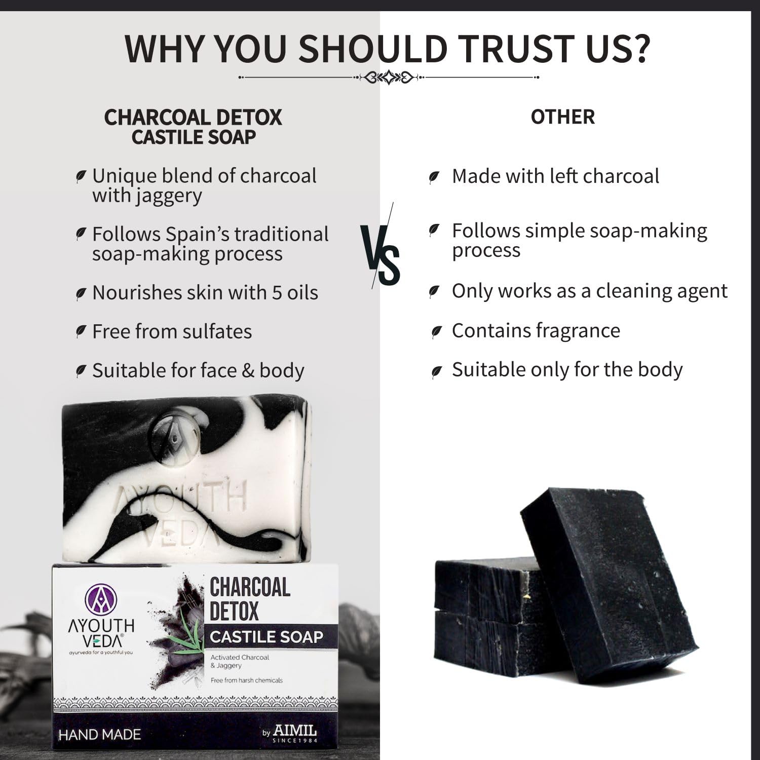 Ayouthveda Charcoal Detox Handmade Castile Soap | Charcoal, Jaggery & Five Nourishing Oils | Skin Brightening & Deep Cleansing Bath Soap for Men & Women | Helps Reduce Tanning | 110g (Pack of 1)