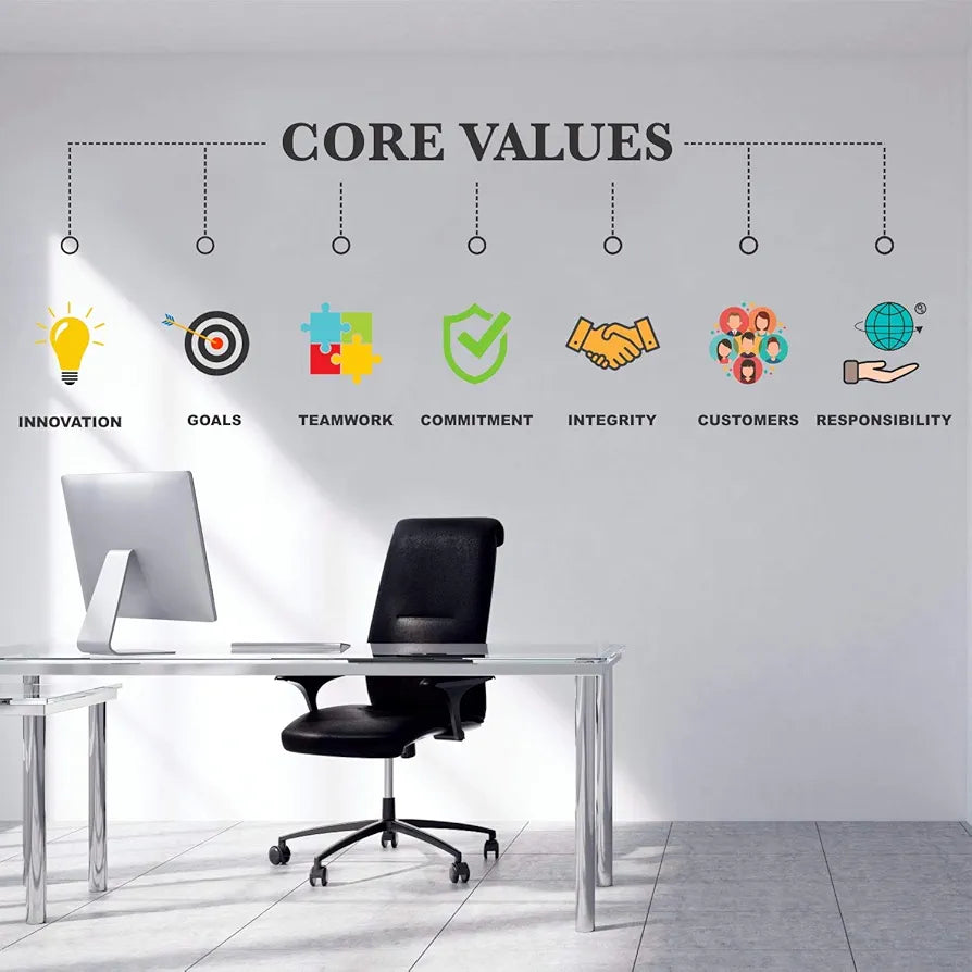 StickMe Core Values Office Inspirational Motivational Quotes Wall Sticker SM740 Self-Adhesive 170cm X 60 cm