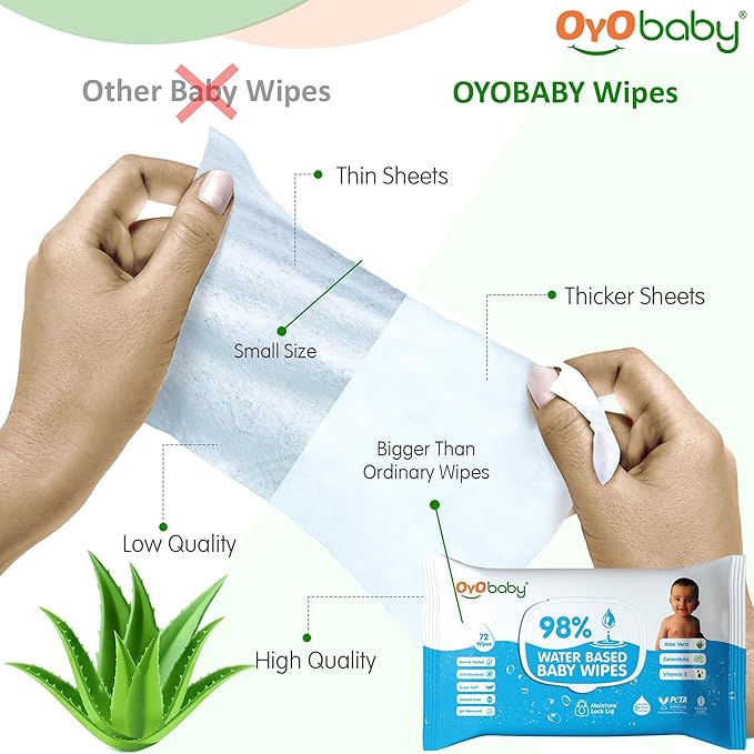 Oyo Baby Wipes for new born baby with Lid 72 Wipes Each Pack for Kid