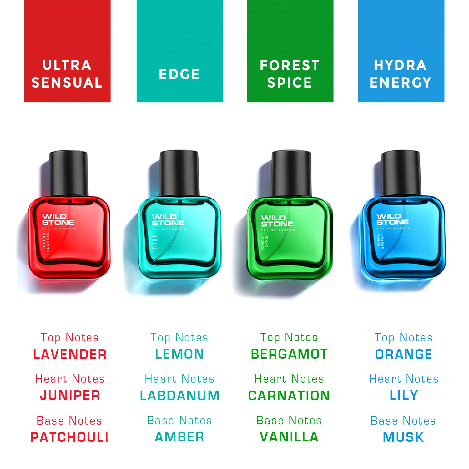 Wild Stone Edge, Forest Spice, Hydra Energy and Ultra Sensual Perfume Combo for Men, Long Lasting Smell | Pack of 4 (30ml each)