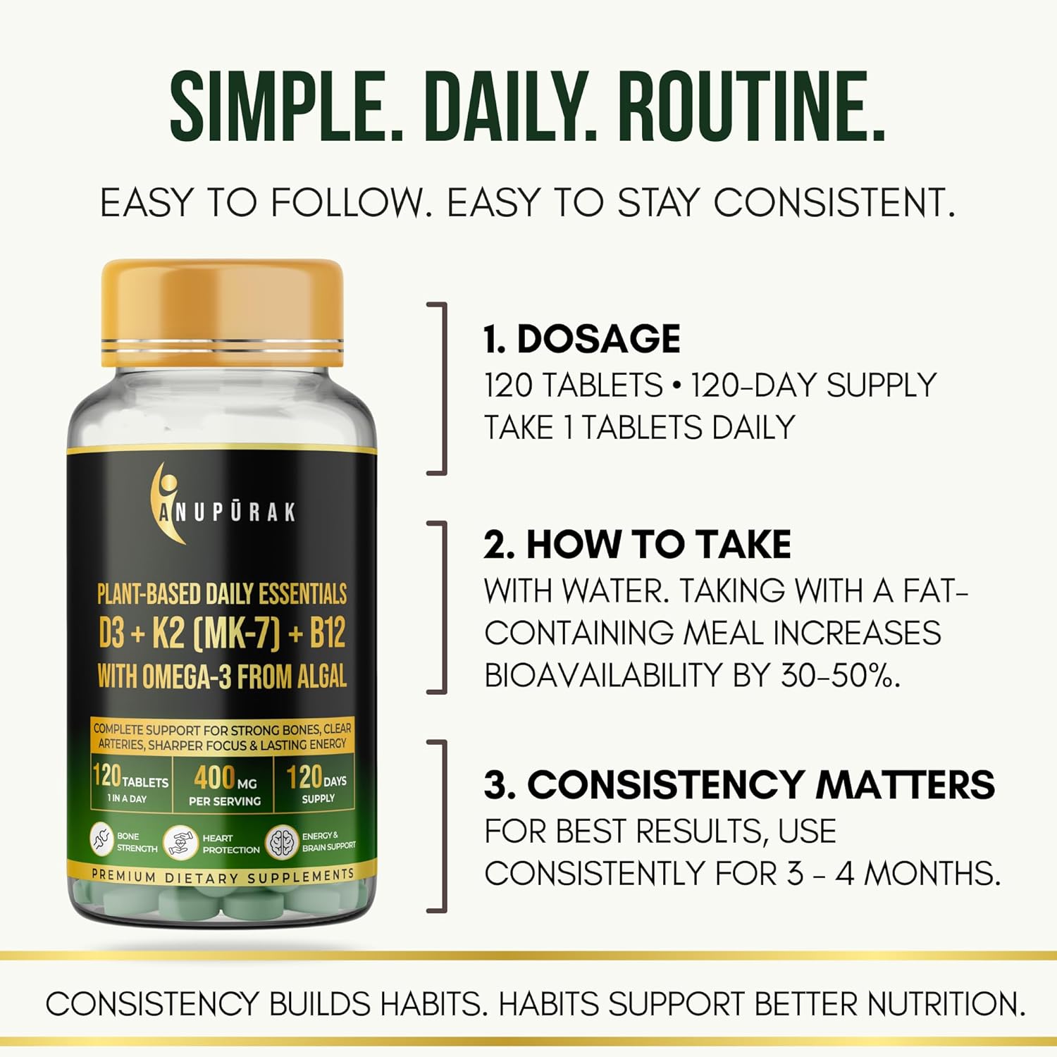 ANUPURAK Vegan D3 K2 B12 & Omega 3 DHA Tablets | 4-in-1 Daily Essential Supplement | Bone, Brain, Heart & Energy Support | D3 (Lichen) + K2 MK-7 (Natto) + B12 + 250mg Algal DHA | 120 Veg Tablets (120 Days)
