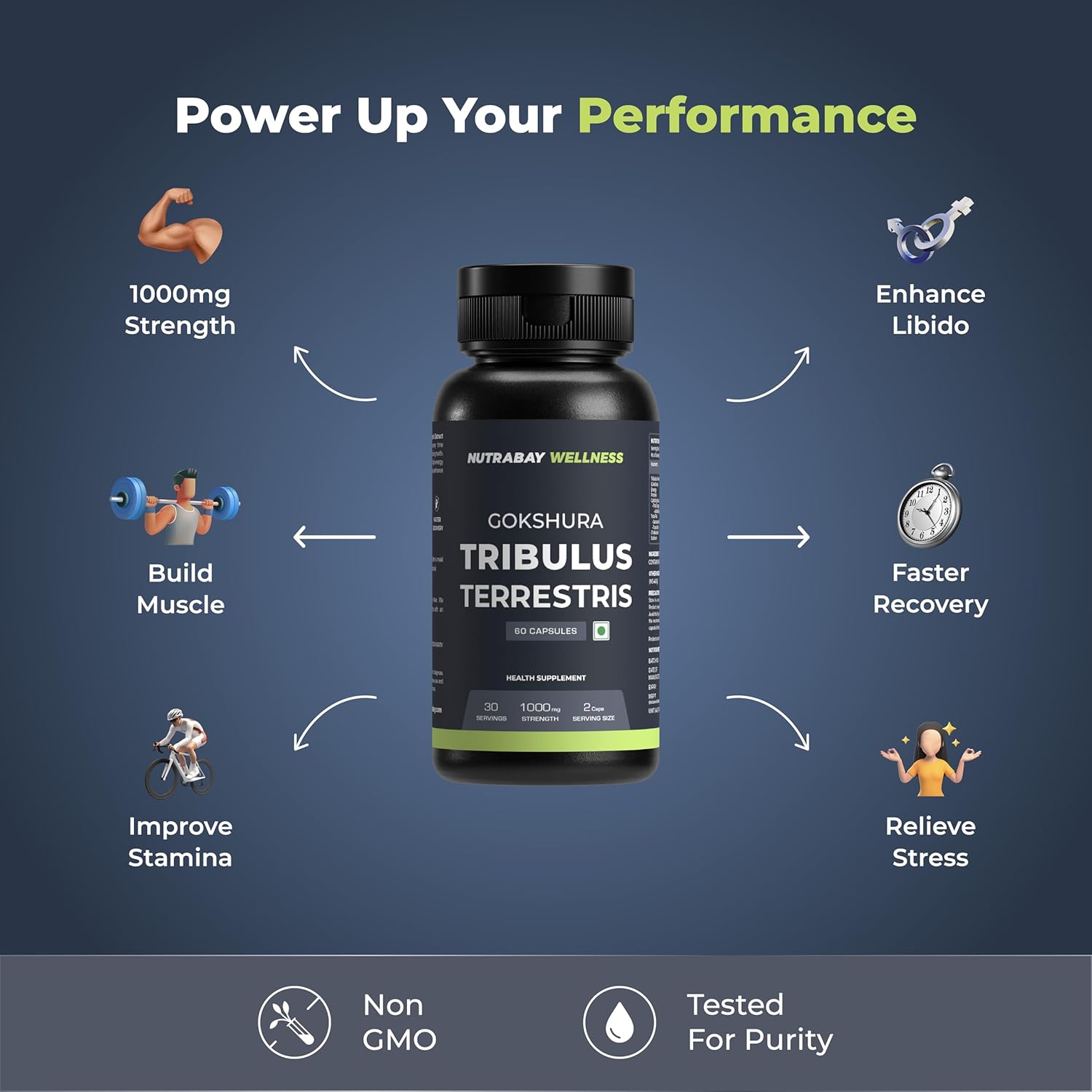 Nutrabay Wellness Tribulus Terrestries (Gokshura) - Natural Support for Energy, Performance & Stamina & Muscle Growth - 1000mg, 60 Veg Capsules