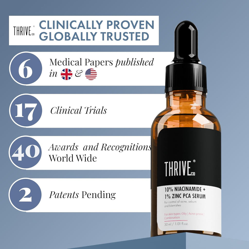 ThriveCo Niacinamide Serum with Zinc PCA | Reduces Acne Marks & Blemishes | Minimizes Pores | Oil Control Face Serum for Oily Skin | For Men & Women | 30ml