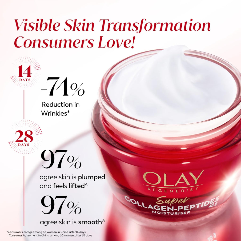 Olay Cream Regenerist Super Collagen Peptides Moisturizer For Firmer & Lifted Skin, Visibly Reduces 5 Signs Of Ageing, Luxuriously Soft Texture, All Skin Types Including Sensitive Skin, 45Gm