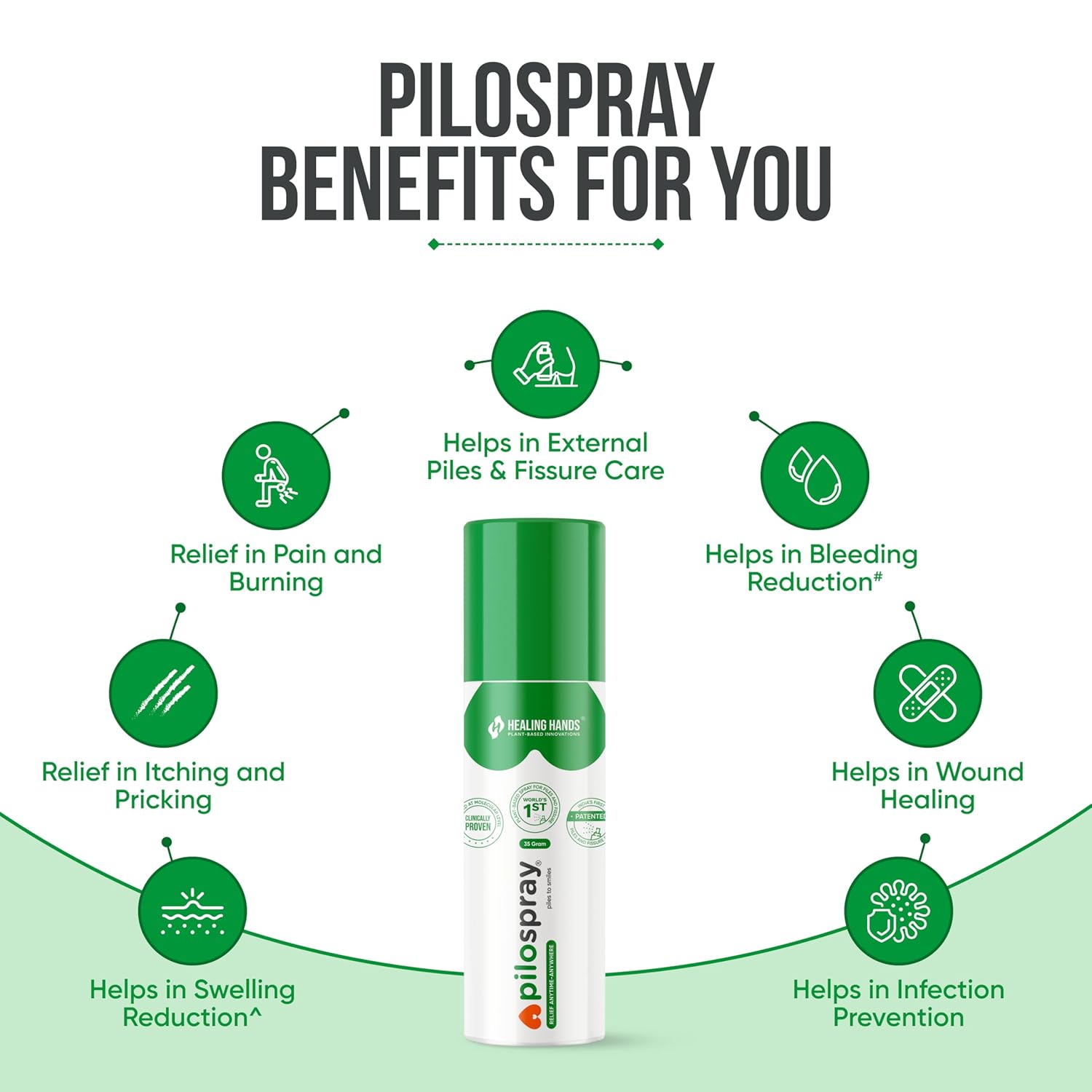 Healing Hands PiloSpray Treatment Spray - 35gm, Patented Plant Based Hemorrhoids and Fissure Solution, Clinically Proven, Herbal & Natural Care