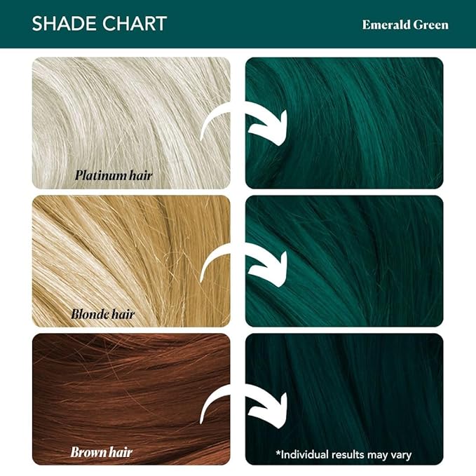 Paradyes Semi-permanent Emerald Green Diy Conditioner Based Hair Colour - 120 Gms