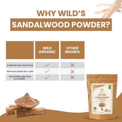 Wild Organic 100% Natural Sandalwood Powder for Face Pack Body Pack - 100 gms