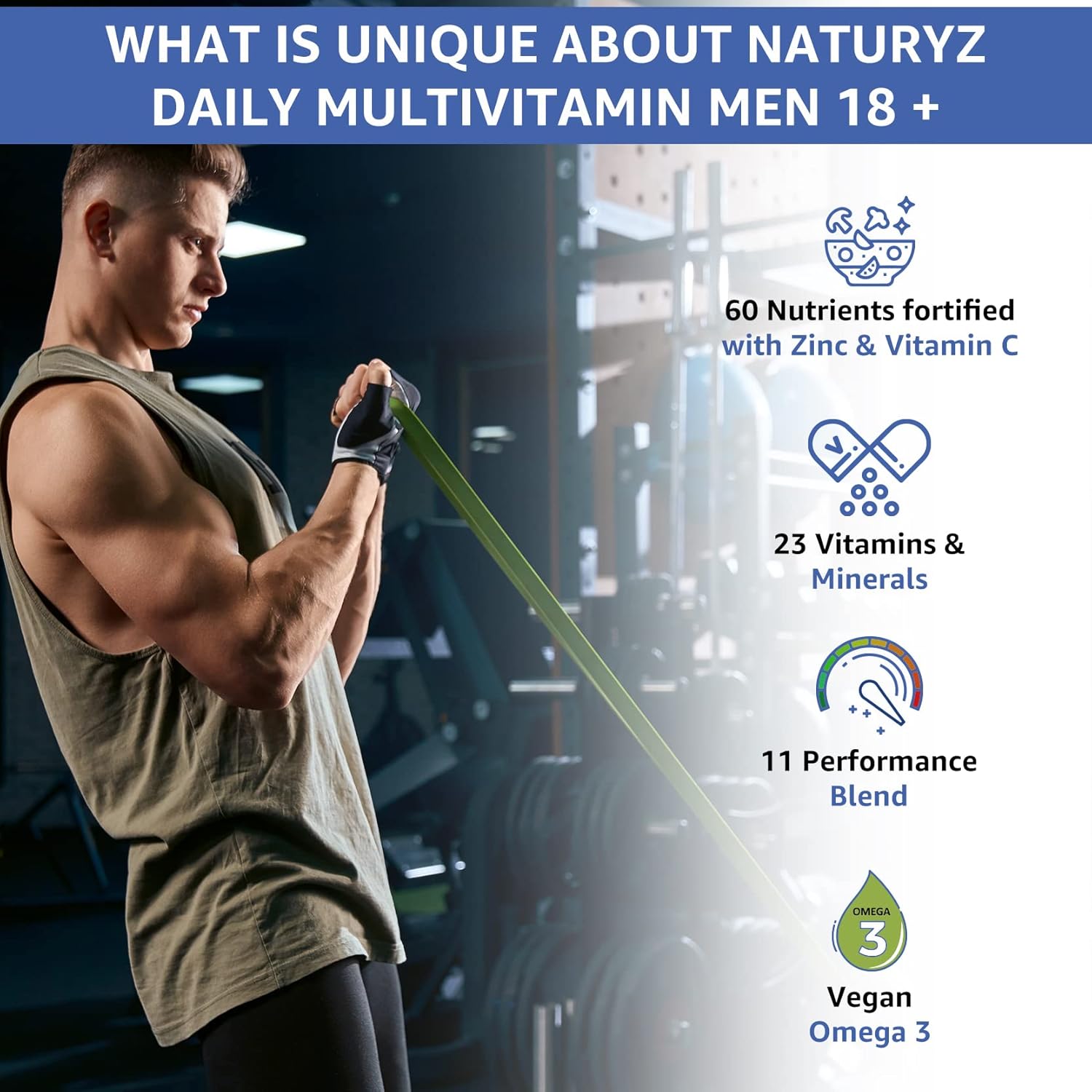NATURYZ Daily Multivitamin Men 18+ with Highest 60 Nutrients (Vitamins, Minerals, Amino acids, Enzymes, Antioxidants, Herbal Extracts with Omega 3) and 11 Performance Blends for Muscle growth, Strength & Immunity- 60 Tablets