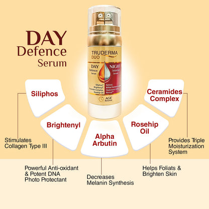 Regaliz Truderma Duo: Day Defence & Night Intense Serum - 50 ml