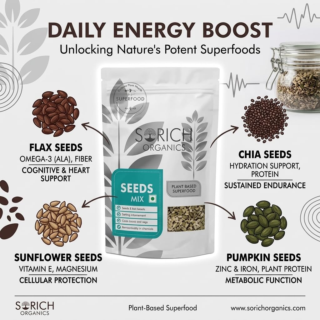 Sorich Organics Mixed Seeds for Eating | Plant-Based Superfood Snack Rich in Omega 3, Antioxidants, Fibre & Vitamin E | Pumpkin, Sunflower & Flax Blend | Healthy Trail Mix