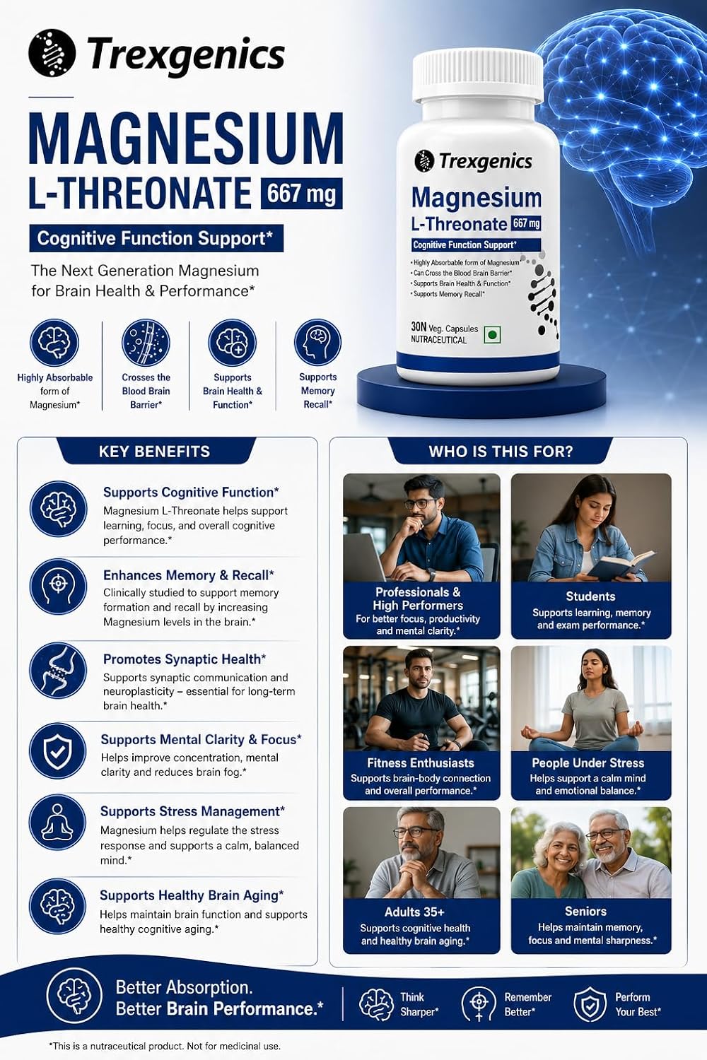 Trexgenics Magnesium L Threonate Cognitive Function & Brain Health Support (90 Veg. Capsules)