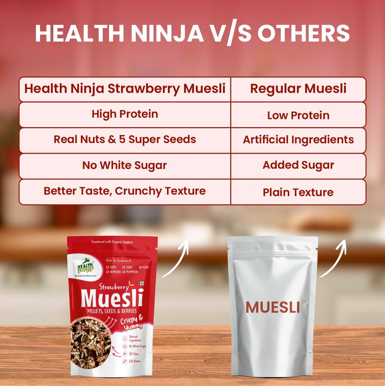 Health Ninja Strawberry Muesli | High Protein Breakfast Cereal | Oats, Almonds, Chia, Flax & Pumpkin Seeds | 900 g (Strawberry)