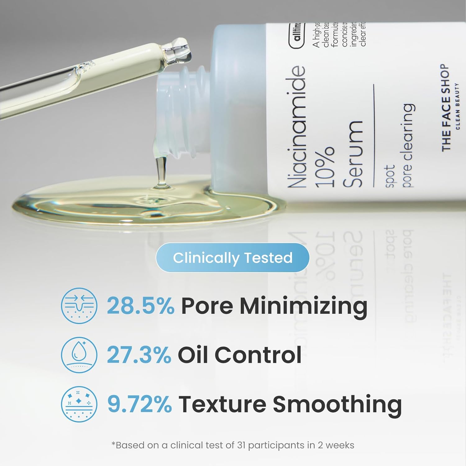 The Face Shop Alltimate Niacinamide 10% Serum 30ML for Face with Caffeine & Peptide, Korean Skin Care, Oil Control & Pores Reducer, Improve Skin Elasticity, Non-comedogenic