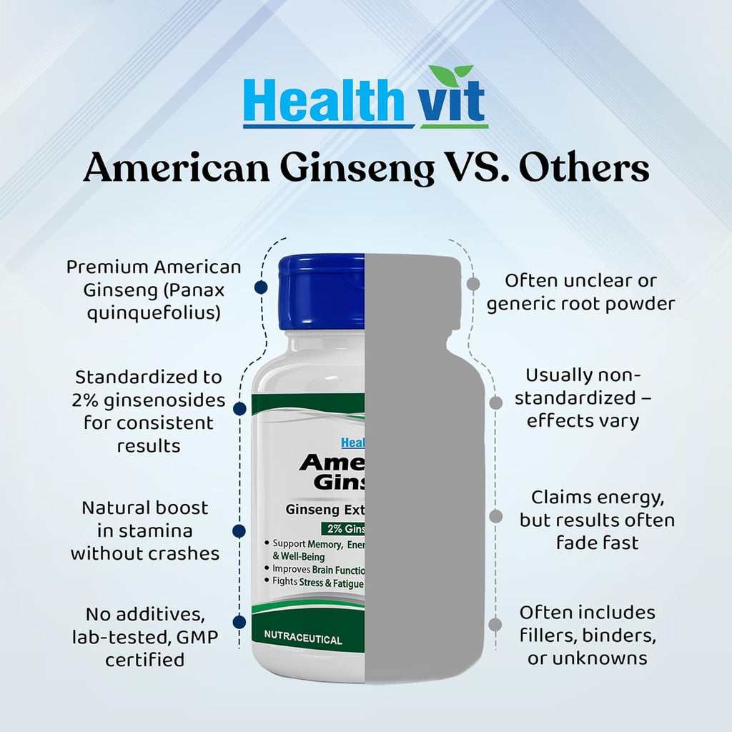 Healthvit American Ginseng 400mg (2% Ginsenosides) | Supports Brain Function, Boosts Immunity, Energy & Memory | Vegan & Gluten Free | 60 Capsules