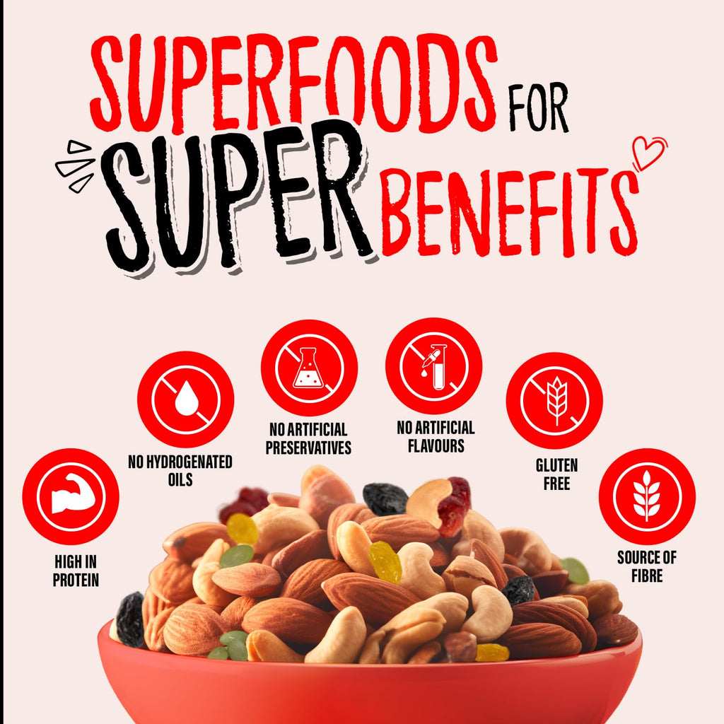 Bagrry’s Trail Mix 1kg | 7 in 1 Superfoods | California Almond | Cashews | Cranberries | Dates | Pumpkin Seeds | Green & Black Raisins | High Protein | Fibre-Rich | Oil-Free | Non-Salted| Dry fruit mix | Mix nuts | Resusable jar