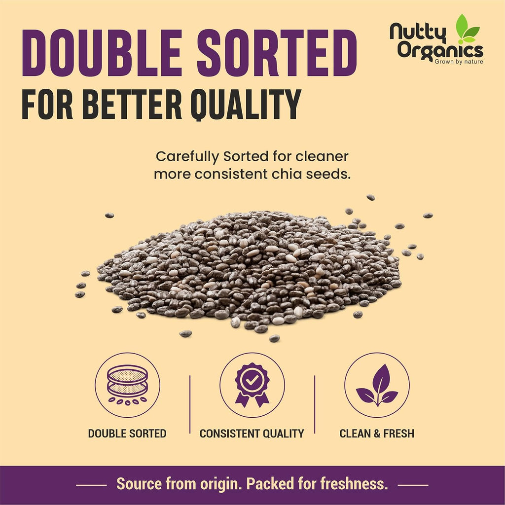 NUTTY ORGANICS Chia Seeds | Clean Chia Seeds for Eating | Seeds for Weight Management- Rich in Calcium, Protein & Fiber, Healthy Snacks
