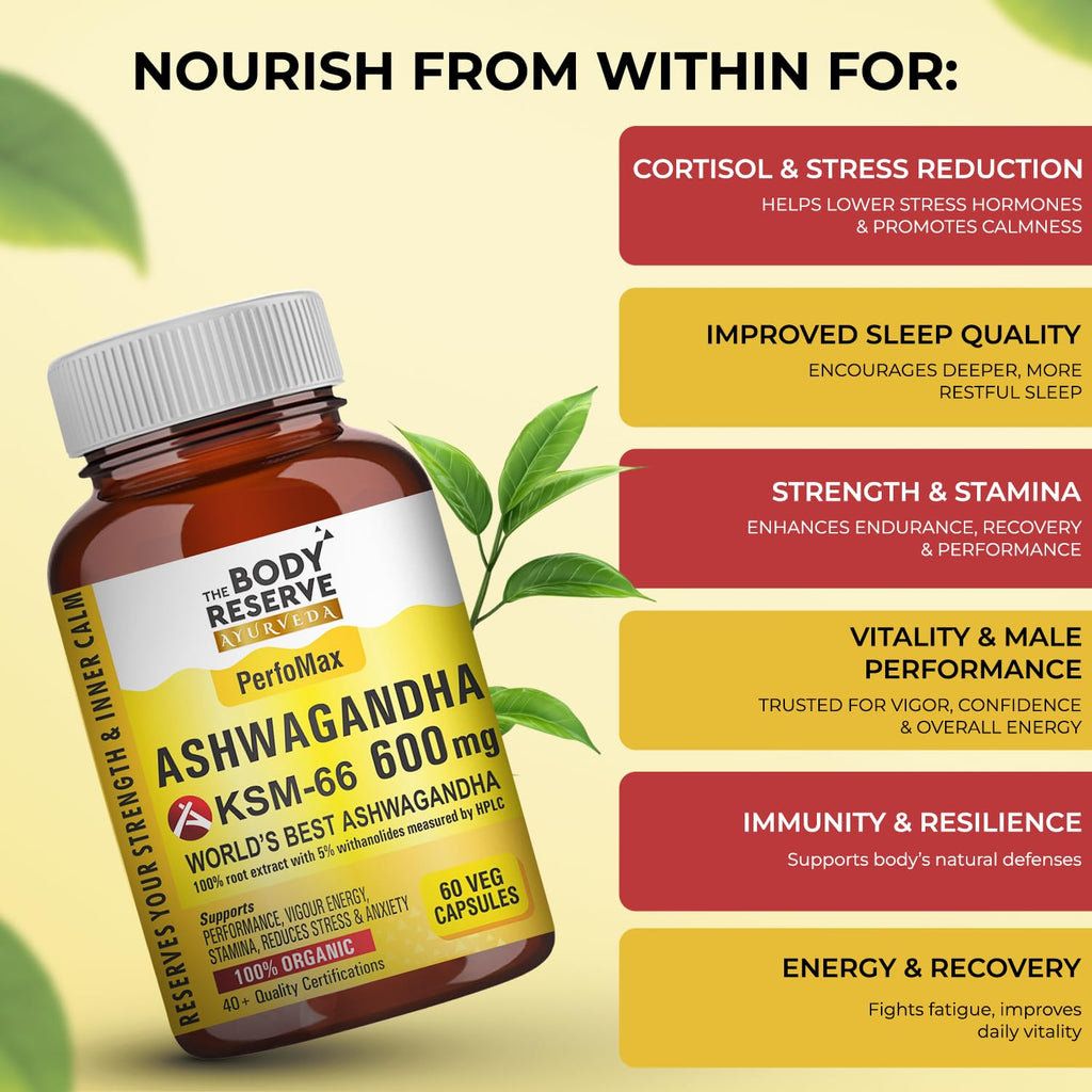 The Body Reserve Ashwagandha KSM66-60 Capsules Ashwagandha KSM 66 for men & Women Supports Stress Management & Muscle Recovery