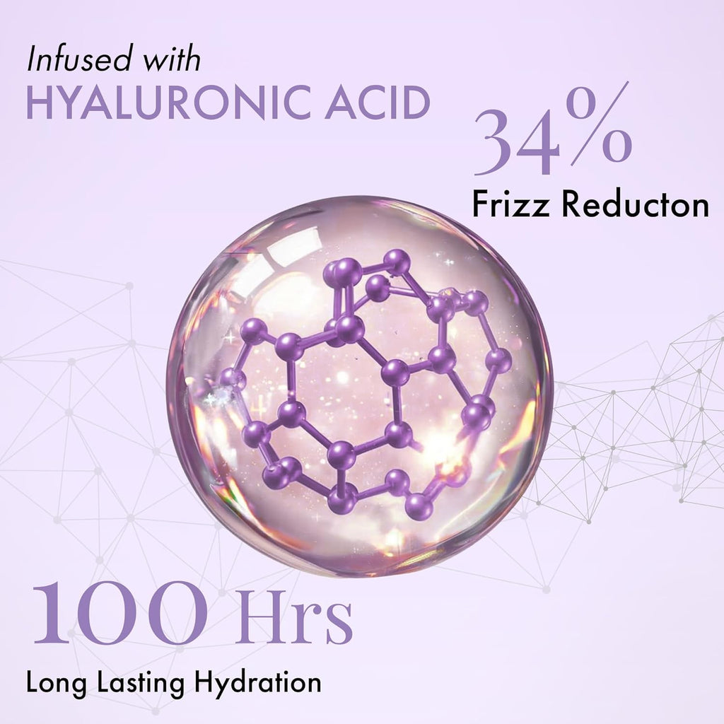 ThriveCo Hyaluronic Acid Serum |Tames Frizz and Flyaways | Adds Shine, Volume & Smoothness | Lightweight, Non-greasy, Hydrating | 100 Hrs Moisture Lock | 60 ml
