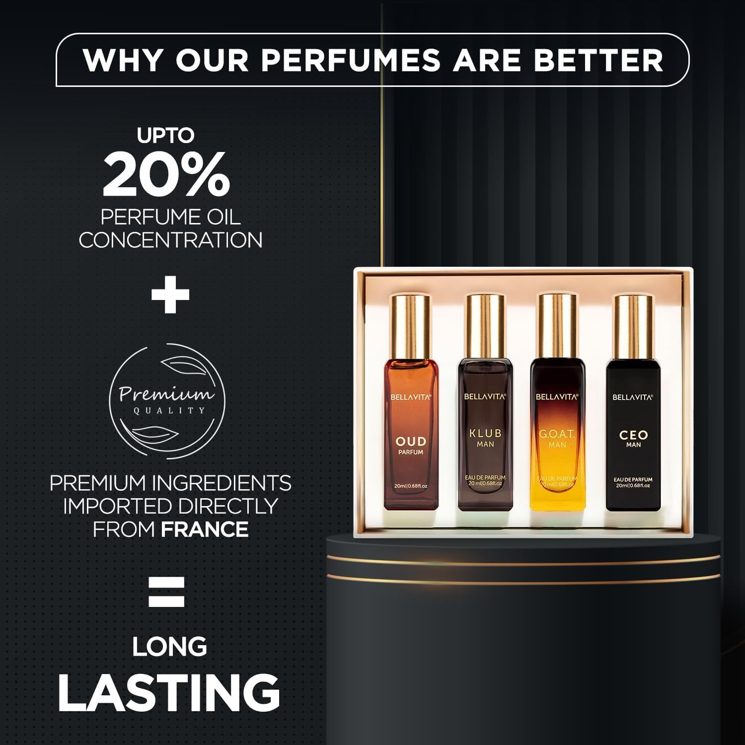 Bella Vita Luxury | Long Lasting Men Perfume Gift Set | 4x20ml | Perfume for Man | Gift for Man | Woody, Citrusy, Oud Premium Fragrance | KLUB, OUD, CEO, G.O.A.T