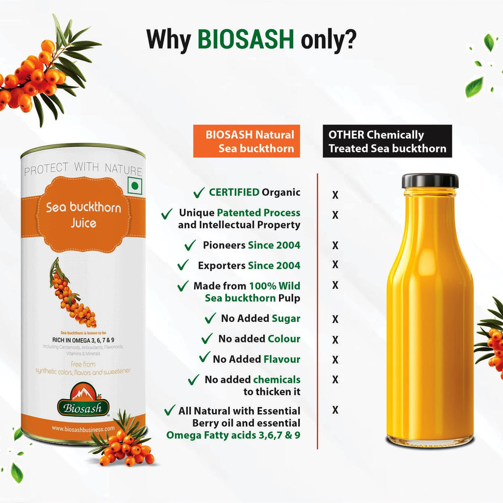 Biosash Sea Buckthorn Juice 250ml | Organic Cold-Pressed Pure Juice | Rich in Omega 3 6 7 9, Vitamins & Antioxidants | No Added Sugars, Sea Buckthorn Berries for Wellness Vitality &Immunity