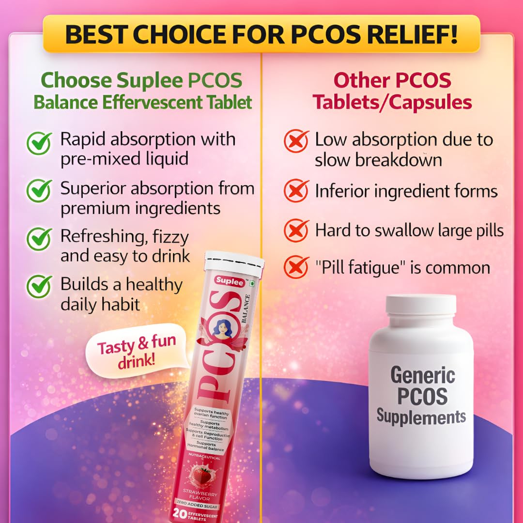 Suplee PCOS Balance Supplement for Women | Myo Inositol & D-Chiro Inositol (40:1 Ratio) | With Zinc, Vit D3, Folate & Chromium | Supports Hormonal Balance | Strawberry Flavor (20 Effervescent Tablets)