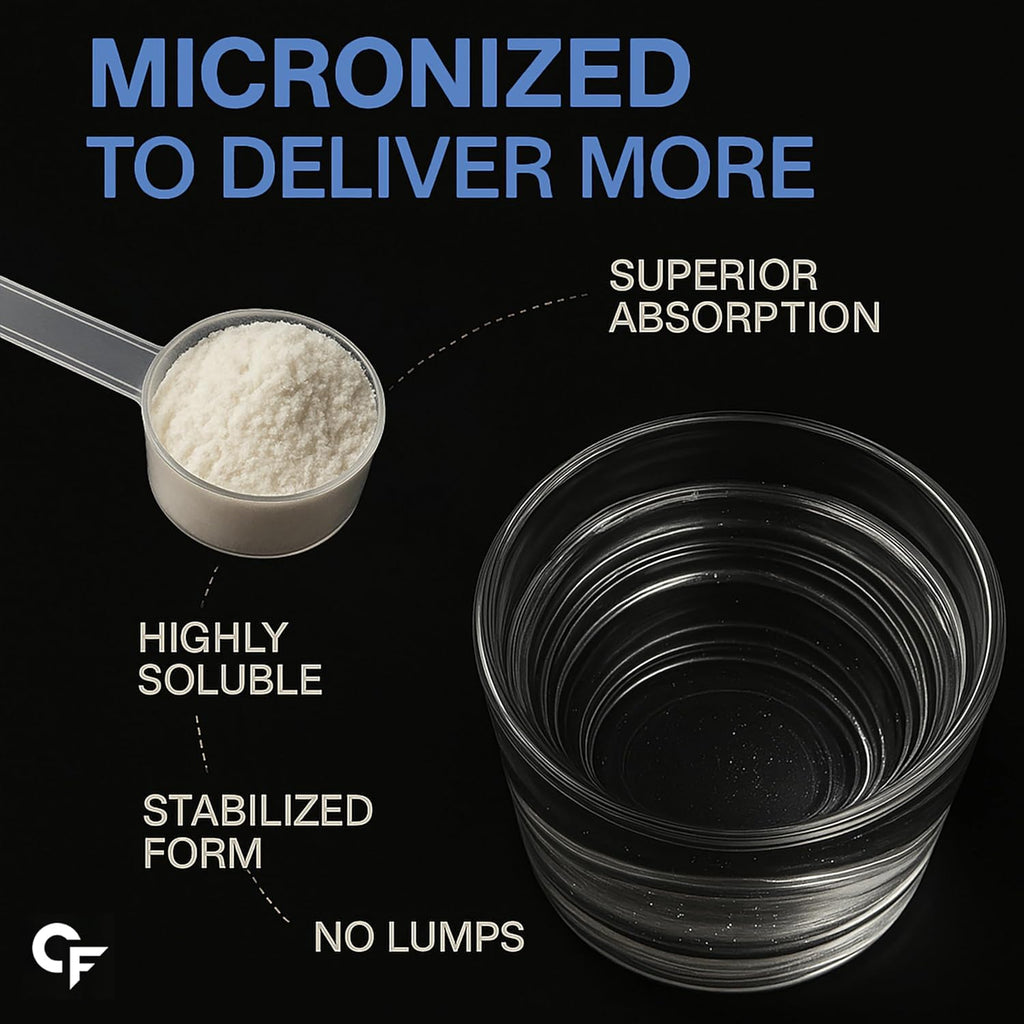 Carbamide Forte Creatine Mono hydrate Powder | Micronized Monohydrate Creatine 500g | Micronized Monohydrate Supplement for Lean Muscle, Strength & Energy - Unflavoured - 161 Servings - 500g