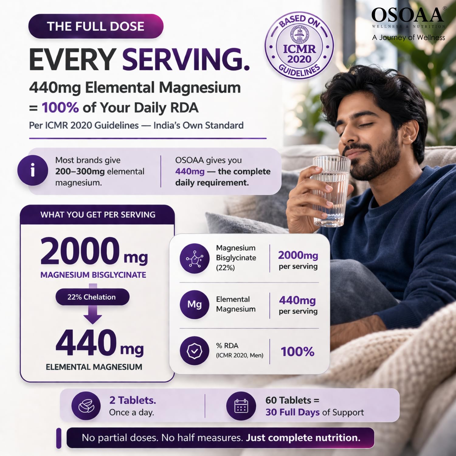 Chelated Magnesium Glycinate 2000mg Tablets â€“ 60 Tablets | High Absorption Magnesium Supplement for Muscle Recovery, Bone Health, Energy & Sleep Support | Non-GMO, Vegan & Easy to Absorb