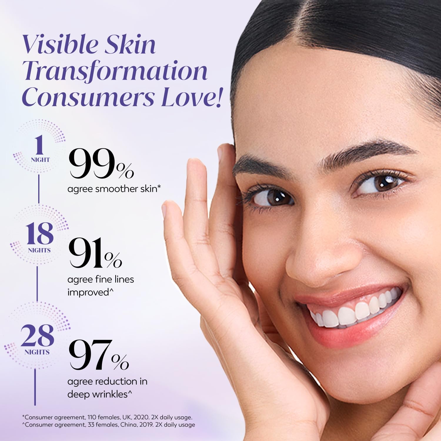 Olay Retinol24 Max Night Serum l Visibly Reduces Fine Lines in 7 Nights | Max Repair, Max Hydration l No Redness or Irritation | Fragrance Free l Normal, Oily, Dry and Combination Skin l 30ml