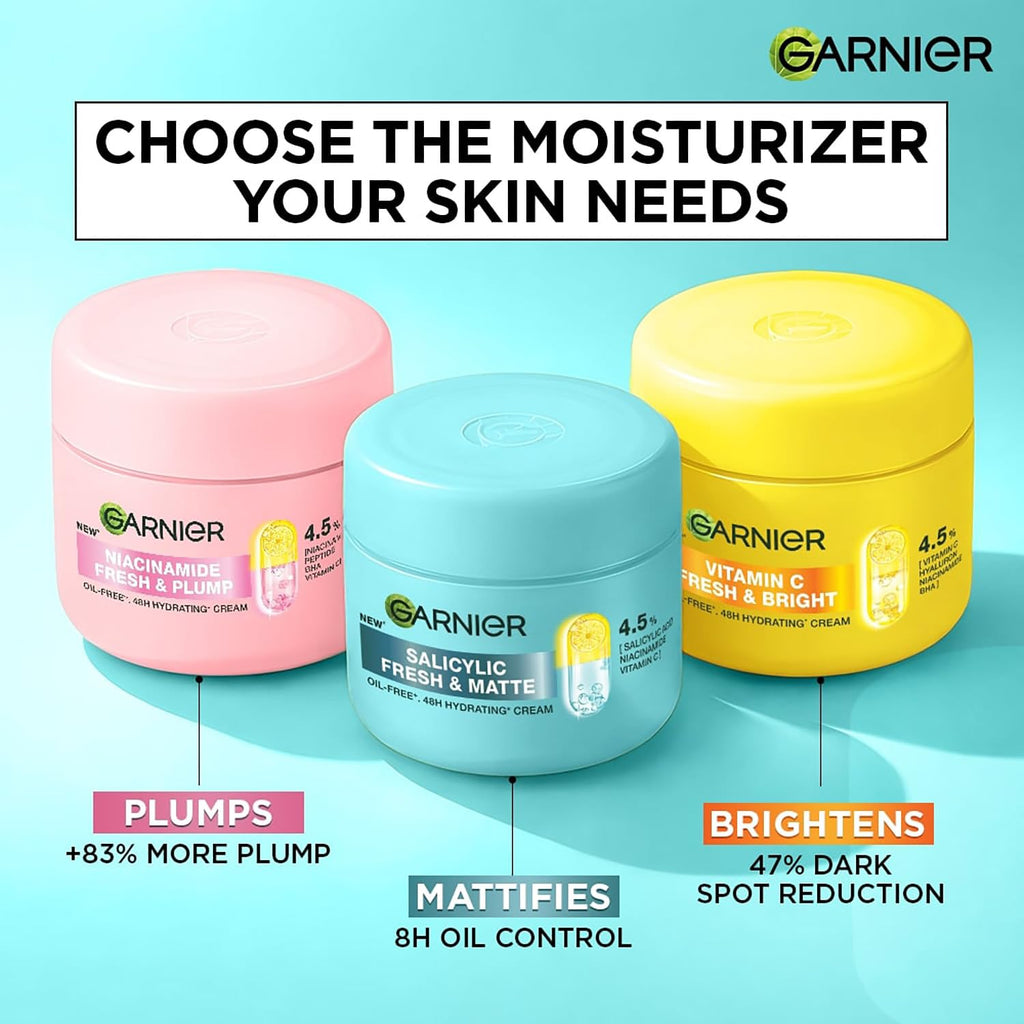 Garnier Fresh & Matte Salicylic Acid Sorbet Moisturizer Cream, Salicylic Acid + Niacinamide + Vitamin C, 9x Lighter Sorbet Cream, For Hydration & Oil Control, Suitable for Oily to Normal & Combination Skin, 90g