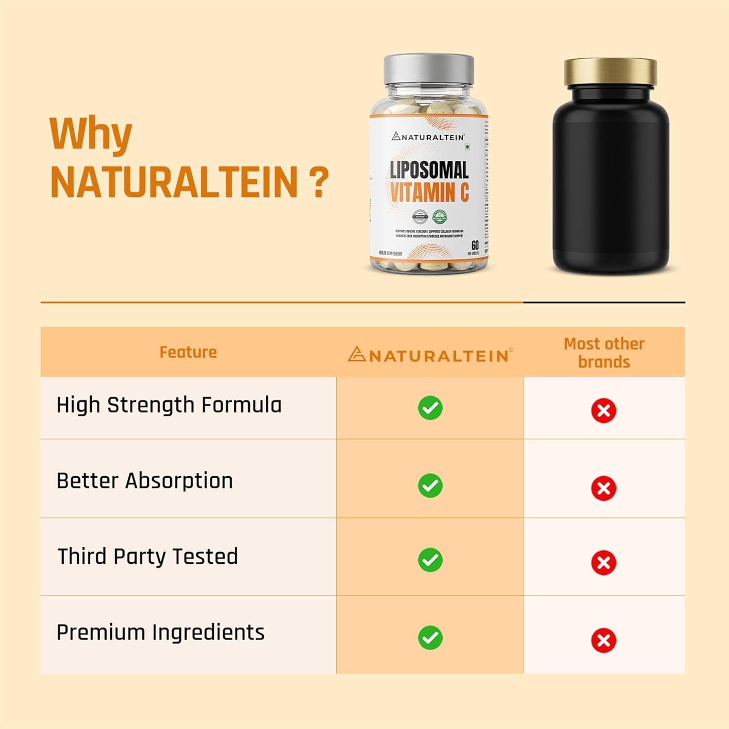 Naturaltein Liposomal Vitamin C | 5X Enhanced Absorption | Antioxidant Supporting Immune Function, Skin Repair, Collagen Synthesis & Oxidative Stress Defense | 60 Capsules