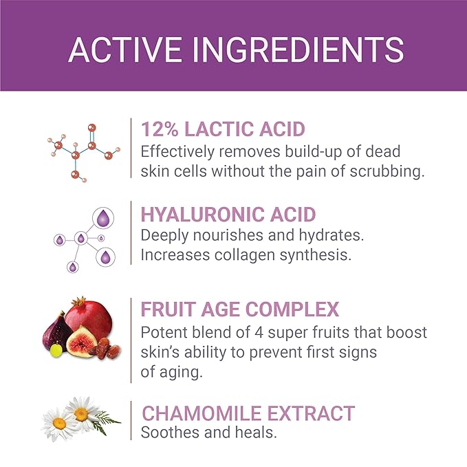 Iba Advanced Activs Youth Preserve New You Overnight Skin Renewal Gel Mask - 100 gms