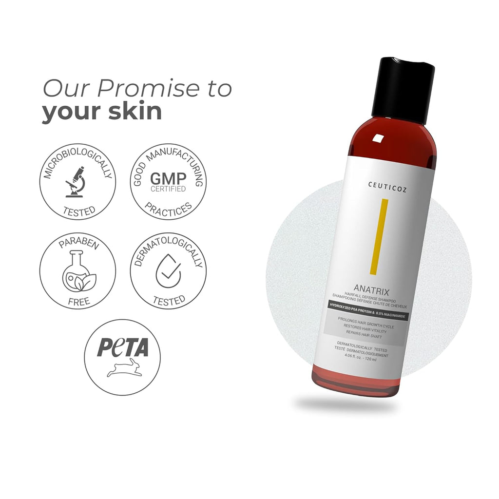 Ceuitcoz Anatrix Hairfall Defense Shampoo  With Hydrolyzed Pea Protein And  0.5% Niacinamide - 120 ml