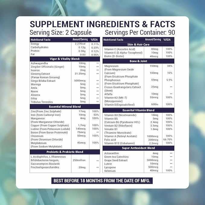 Prasatti Herbal Organic Plant Based Men Multivitamin - 90 Veg Caps