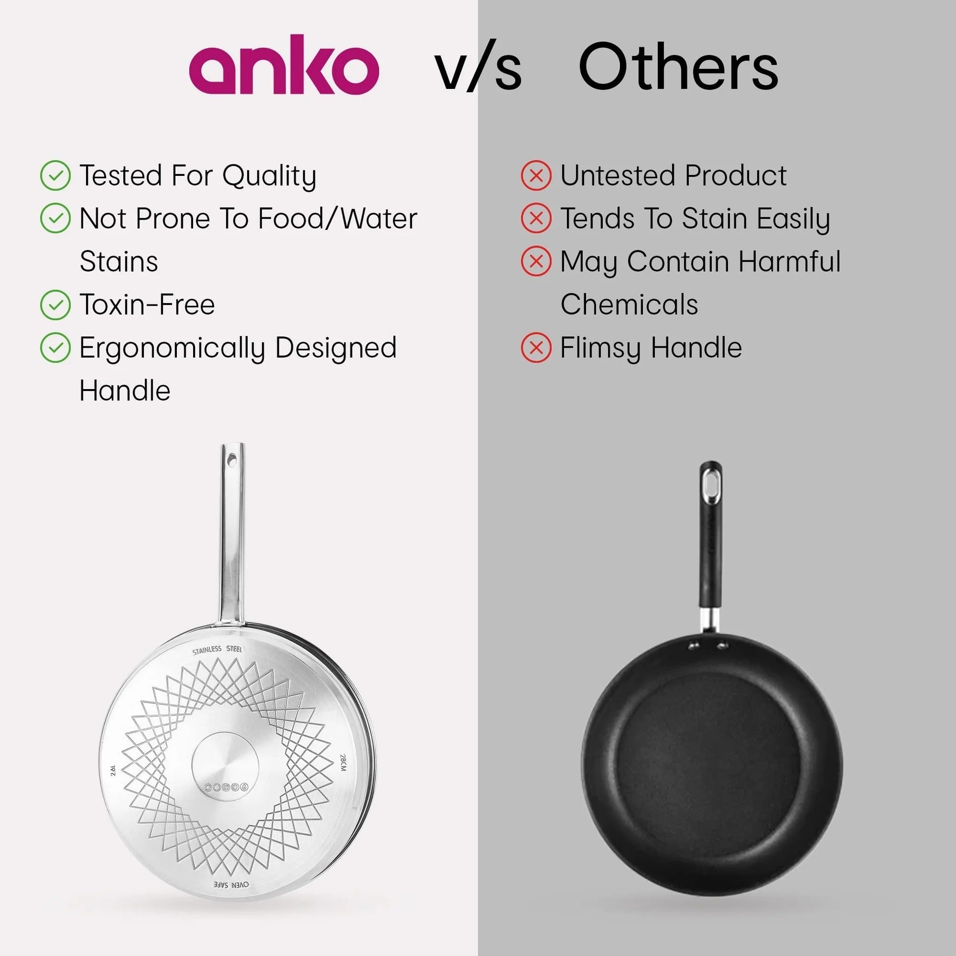Anko Australia Non-Stick Stainless Steel Frying Pan 24cm 4mm 2-Layer Grill Pan Induction PFOA Free