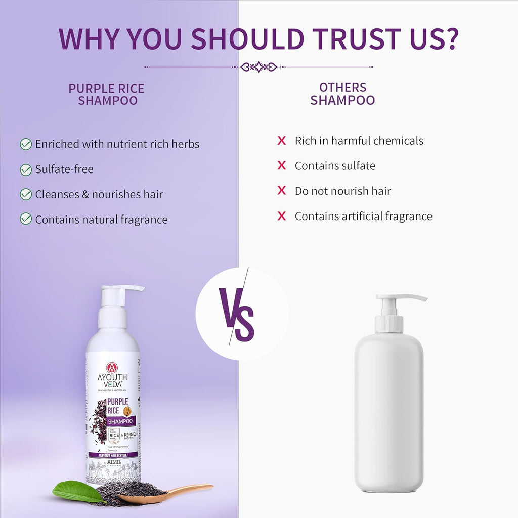 Ayouthveda Purple Rice Water & Kernel Protein Shampoo | With the Goodness of Betel Leaves & Guava Leaves | For Damage & Frizzy Hair | Helps To Restore Hair Texture (Pack of 1; 200ml)