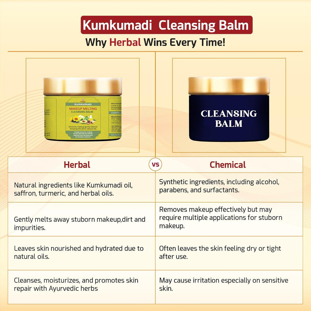 Kumkumadi Makeup Cleansing Balm for Face 100g, Ayurvedic Makeup Remover and Hydrating Face Cleanser, Gently Removes Makeup Dirt and Impurities, Nourishes Skin, Natural, No Artificial Colour Fragrance or Chemicals