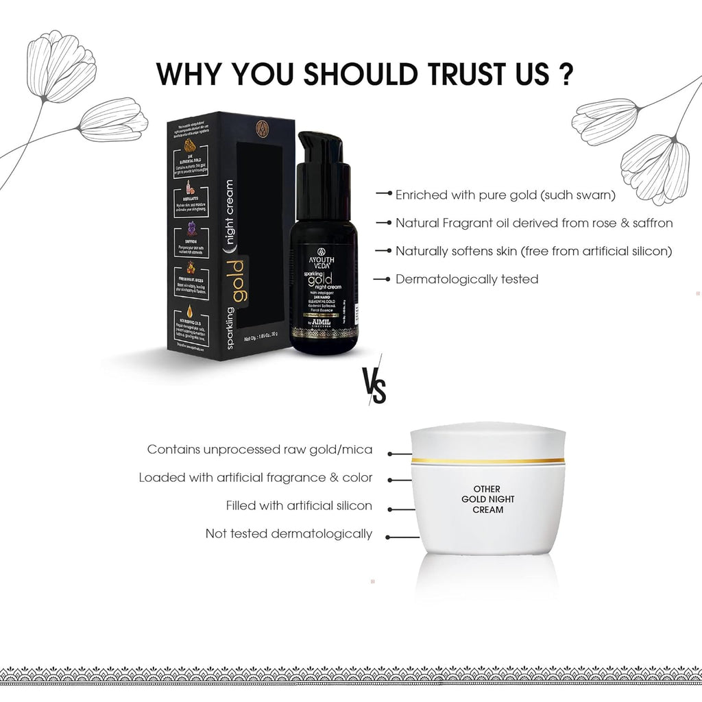 Ayouthveda Sparkling Gold Night Cream | 24K Nano Gold & Kashmiri Saffron | Reduces Fine Lines, Wrinkles & Dark Spots | Restores Skin Firmness & Elasticity | Overnight Anti-Ageing Face Cream (30g (Pack of 1))