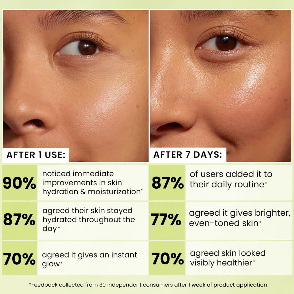 Hyphen Brightening Face Moisturizer with THD- 20% Kakadu Plum, Highly Stable Vitamin C| 3% Niacinamide- Dark Spots & Pigmentation | Lightweight Gel Cream Moisturizer for Dry, Oily, All Skin Type -50ml