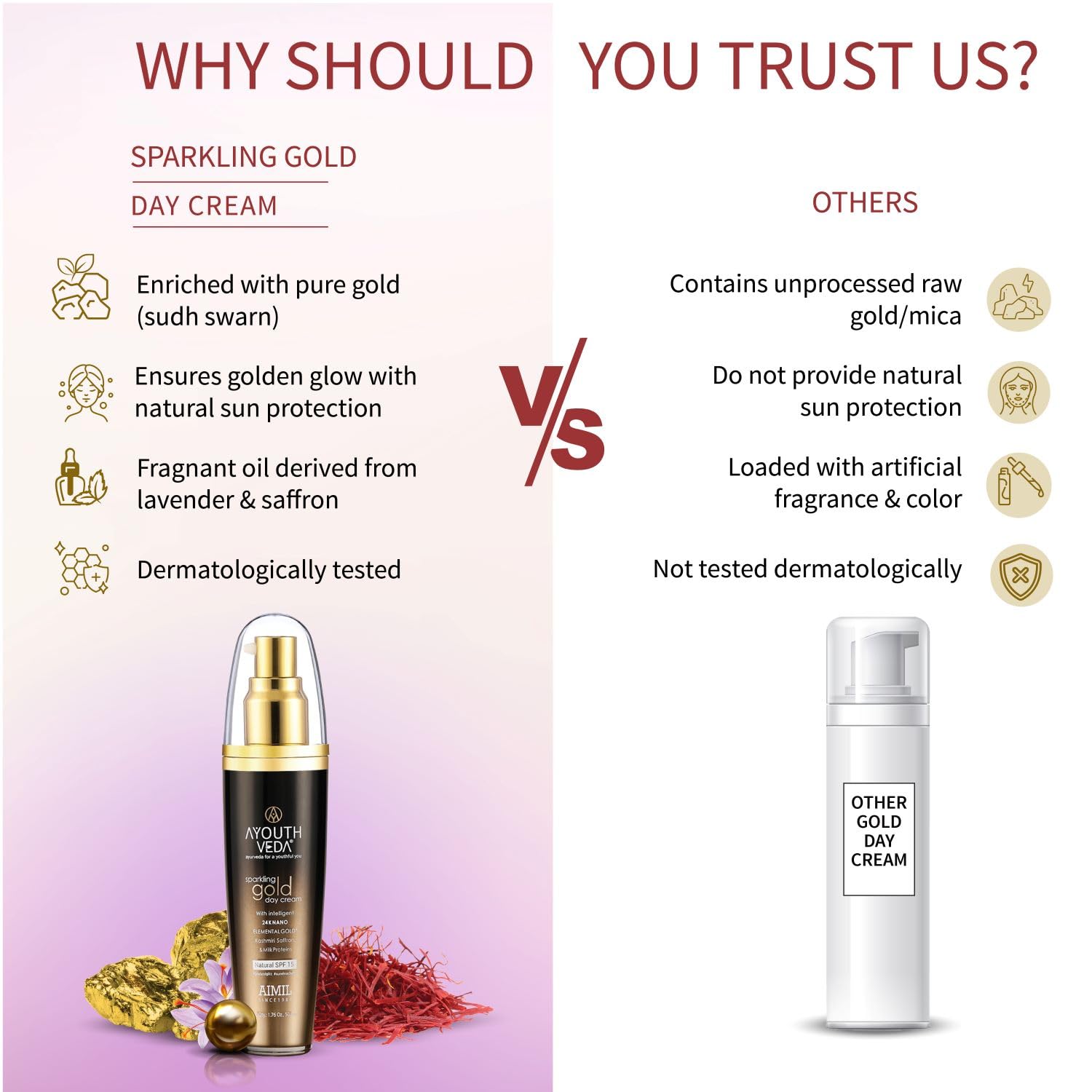 Ayouthveda Sparkling Gold Day Cream | 24K Nano Gold & Kashmiri Saffron | Anti-Ageing, Brightening & Blemish Reduction | Restores Skin Elasticity | Natural SPF Protection | For Dry to Normal Skin (50g (Pack of 1))